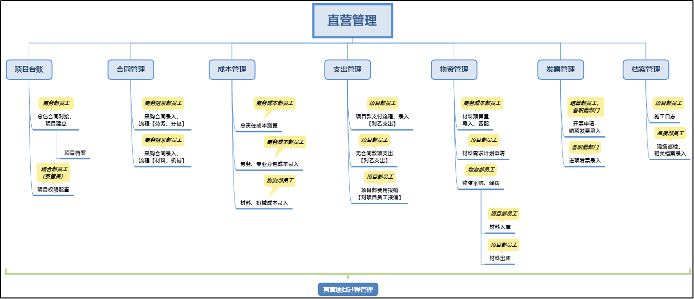澳港宝典大全