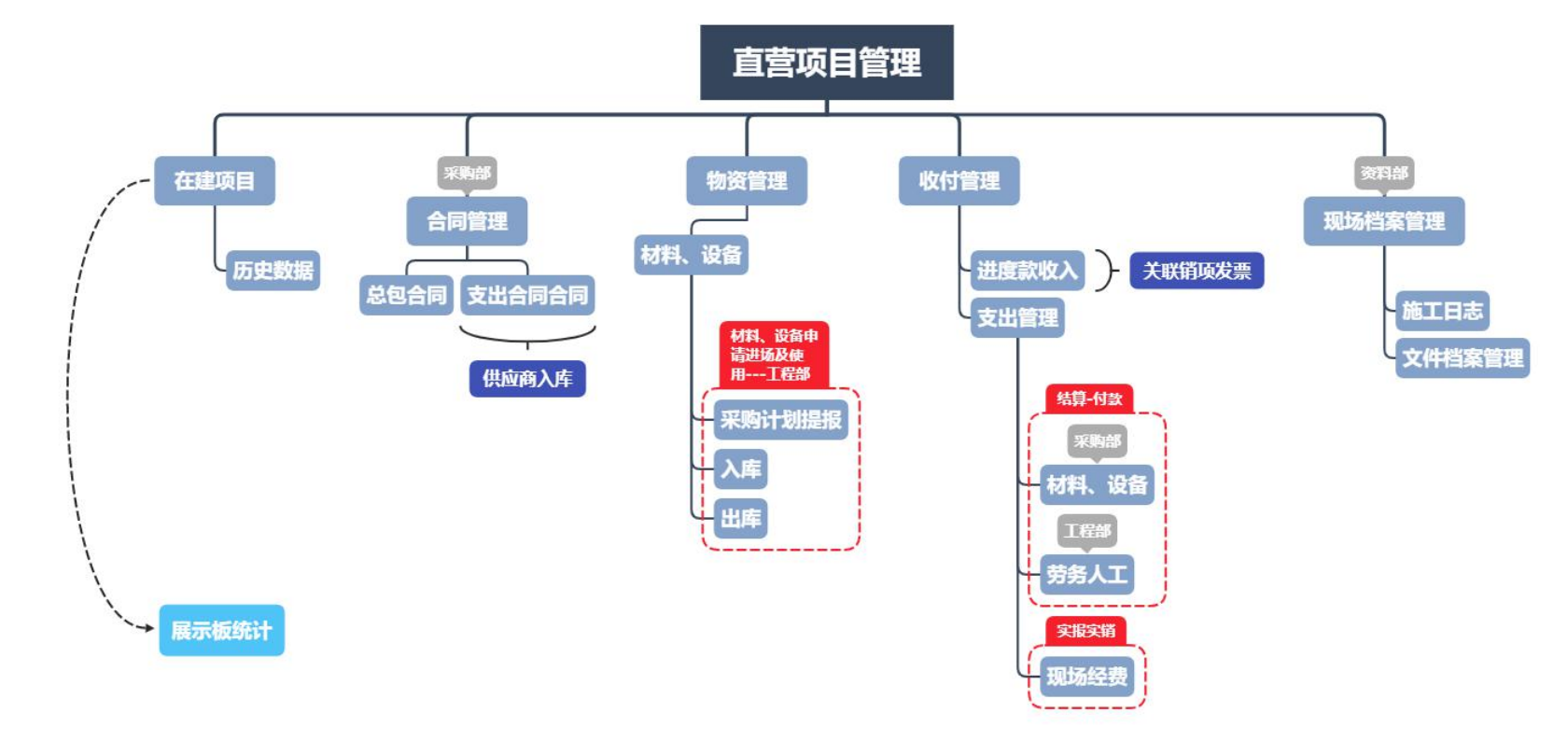 澳港宝典大全