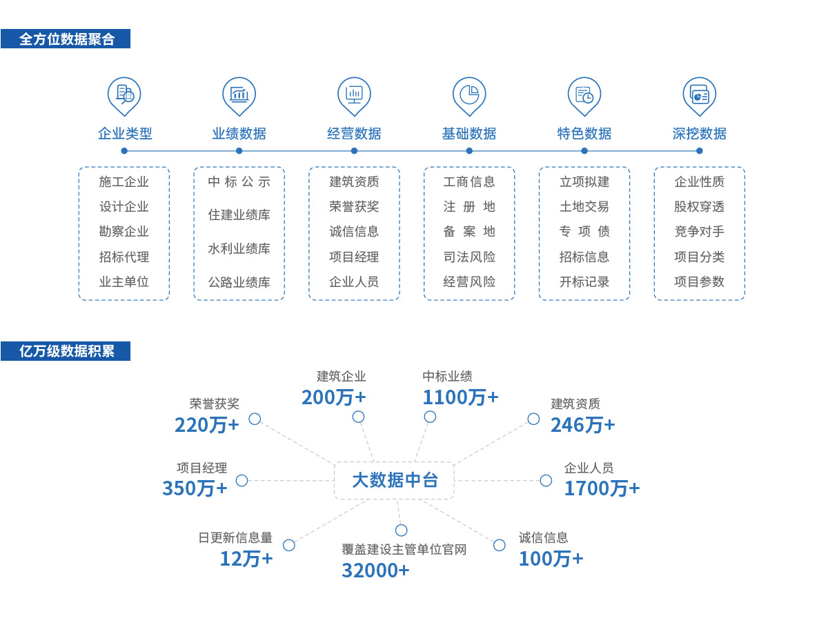 澳港宝典大全