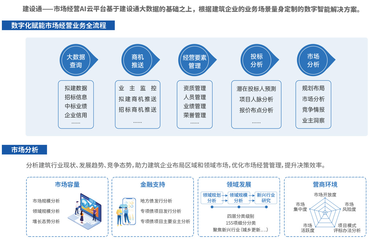 澳港宝典大全